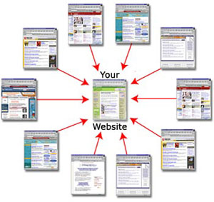 Social-media-link-building-campaign