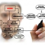 seo_content