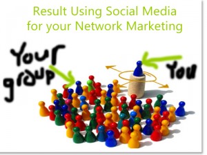 social-media-network-marketing