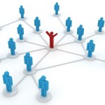 SMO Services