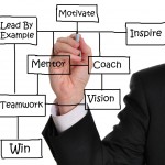 Pharmaceutical social media marketing Pharmaceutical social media marketing