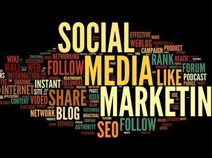 YouTube Marketing: 5 Reasons Why You Should Add Videos to Your B2B Marketing Mix