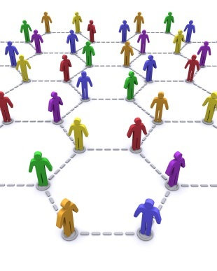 Social-Networking-Management-Services