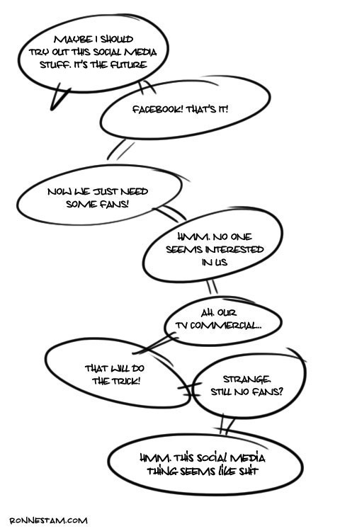 Tips For Effective Social Bookmarking